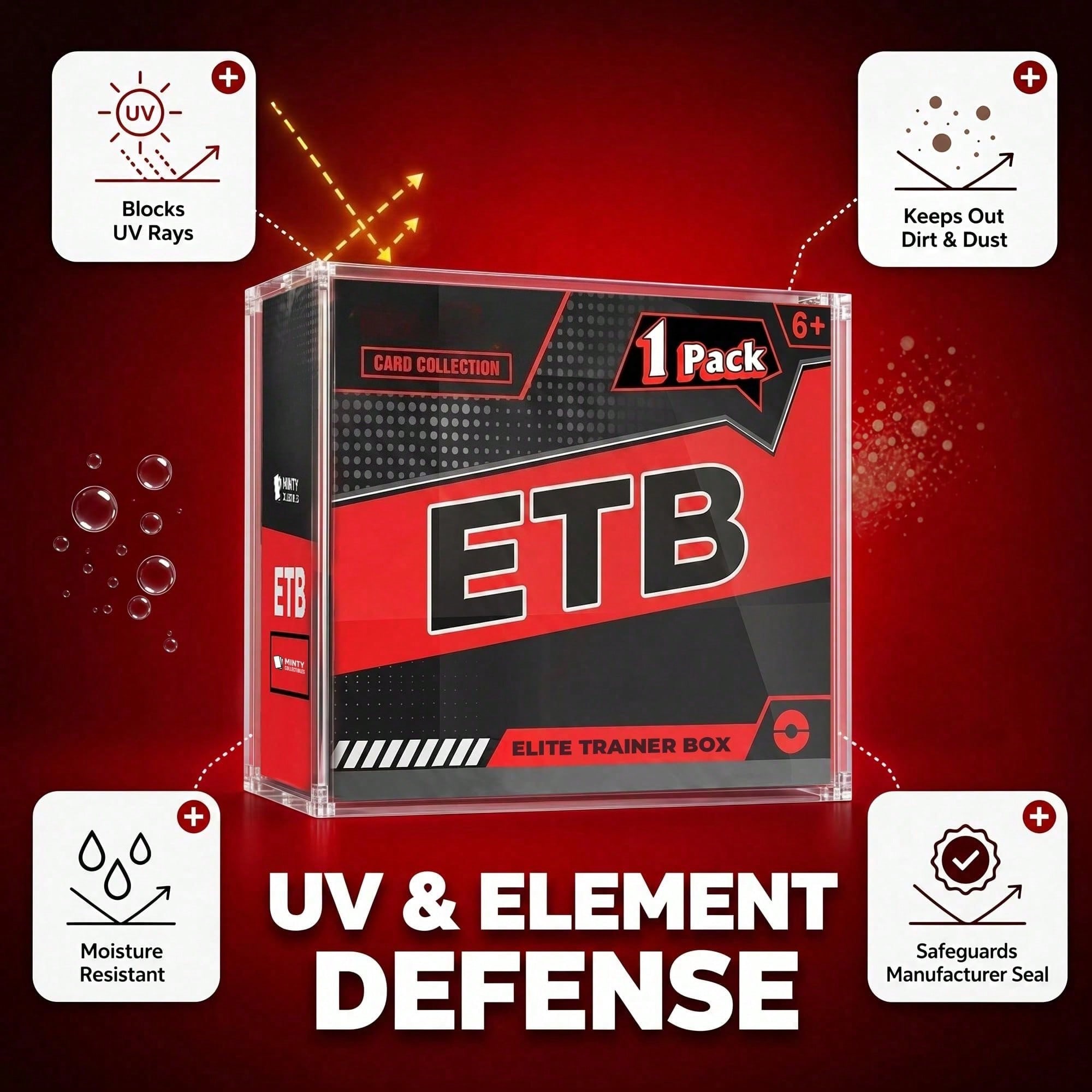 ETB Clear Magnetic Acrylic Dis - Model Kit Display recension och pris