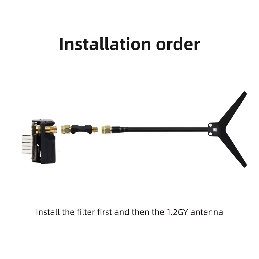 SmCpHGLRC 1.2G VRX Receiver Ki - Model Kit Zeus recension och pris