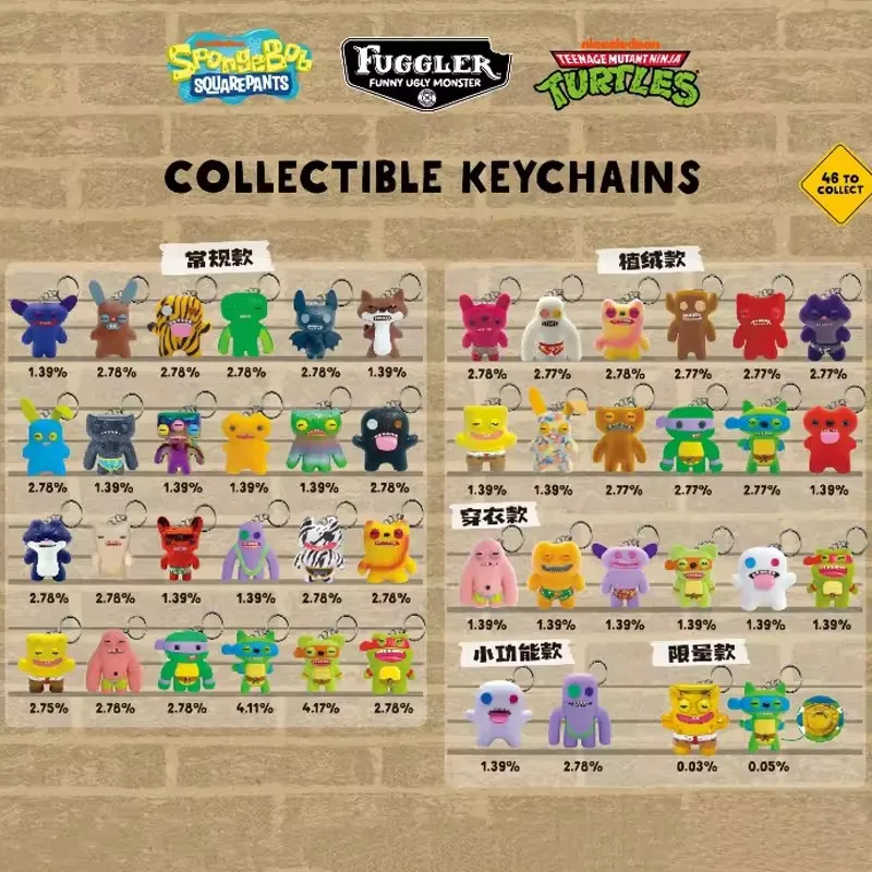 Original Fuggler Random Keycha - Model Kit Box recension och pris