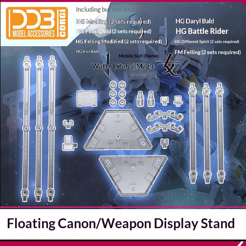 Ddb Funnel Wea Display Stand F - Model Kit Jms recension och pris